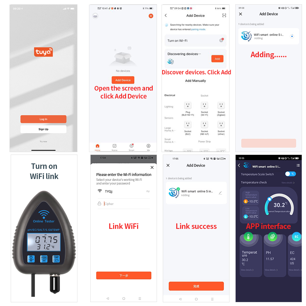 Tuya เครื่องวัดคุณภาพน้ำแบบ5 i - Ph Meter Digital Water Tester บทวิจารณ์และราคา