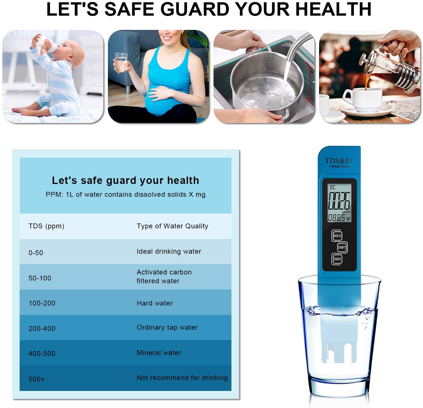 ดิจิตอล PH /TDS/ EC Meter เครื - Ph Meter Digital Water Tester บทวิจารณ์และราคา